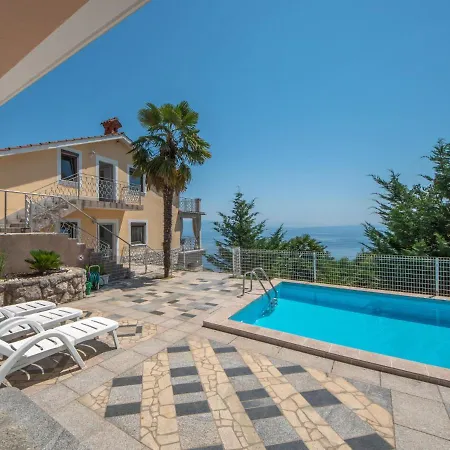 Appartamento La Mer-2 By Interhome *
