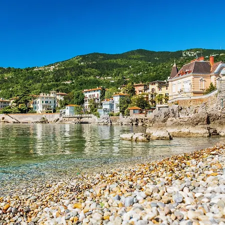 Appartamento La Mer-2 By Interhome *